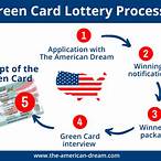 how does green card lottery work